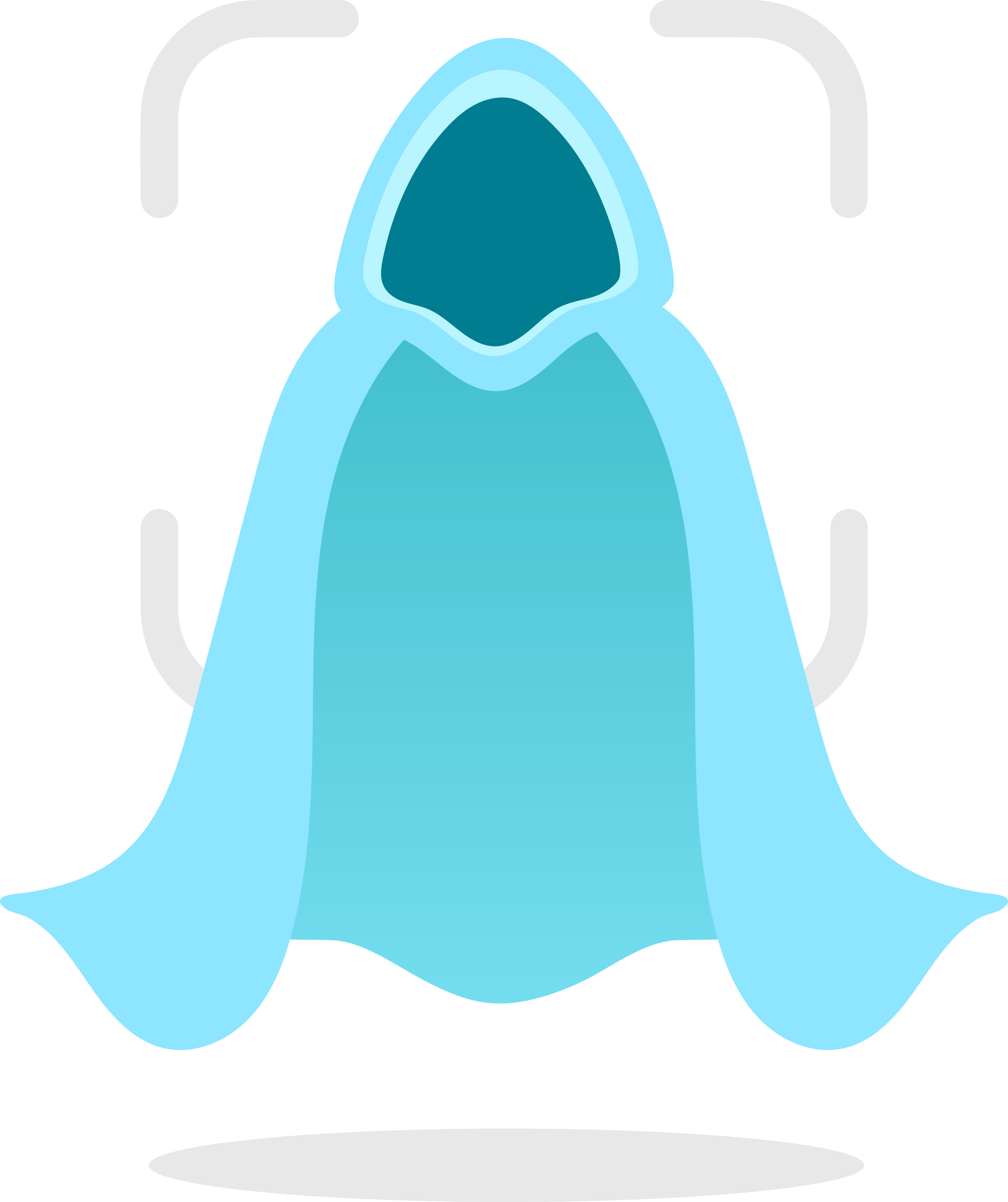 CloakID Mascot